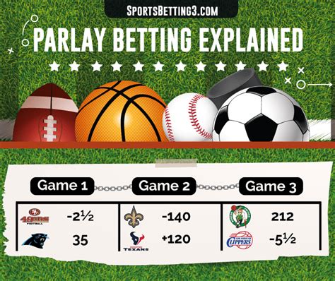 parlay meaning|best parlay bets today.